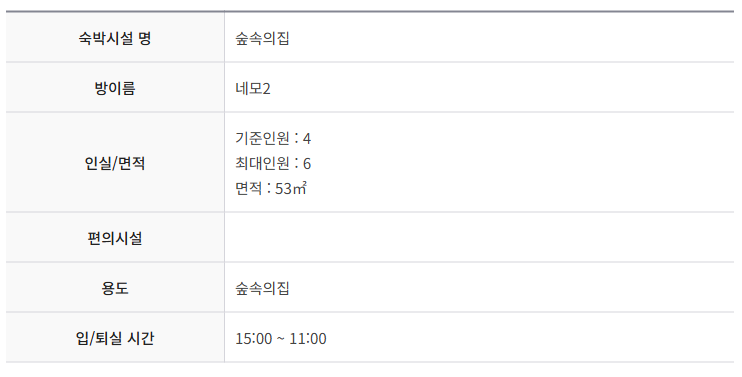 성수산 왕의숲 자연휴양림 이미지