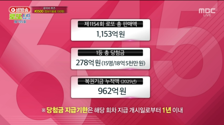 장안평역3번출구가판대 이미지
