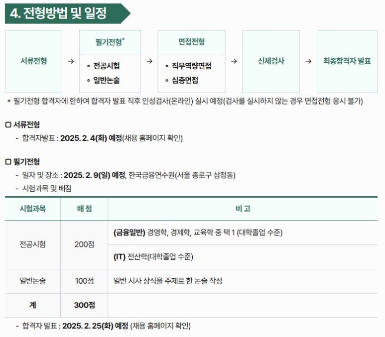 한국금융연수원 이미지