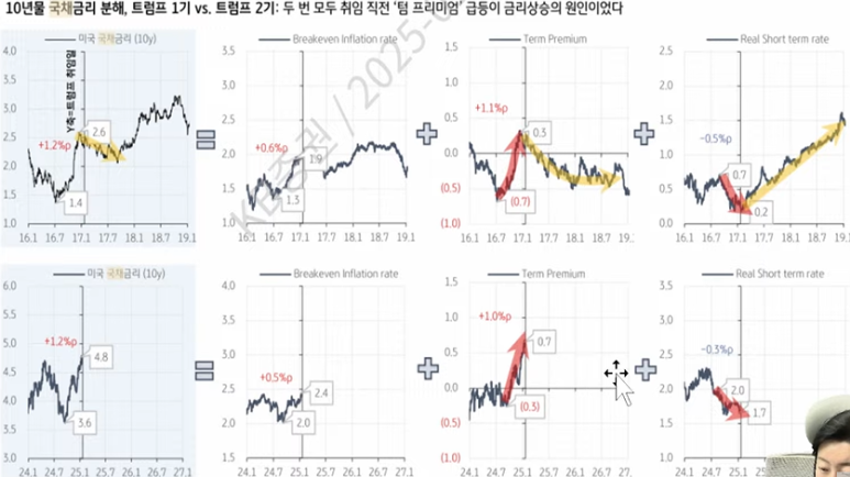 디아이티랩 이미지