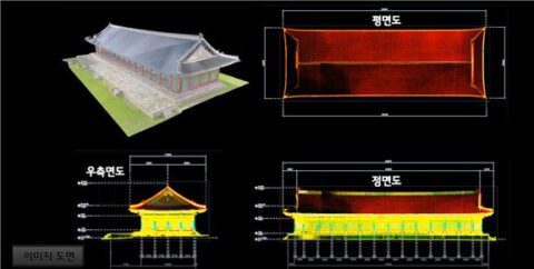 문화재보존활용센터 이미지