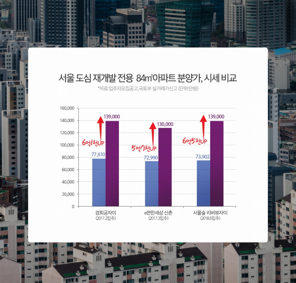 행진개발 이미지