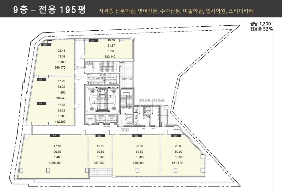 광주경안정상어학원 이미지