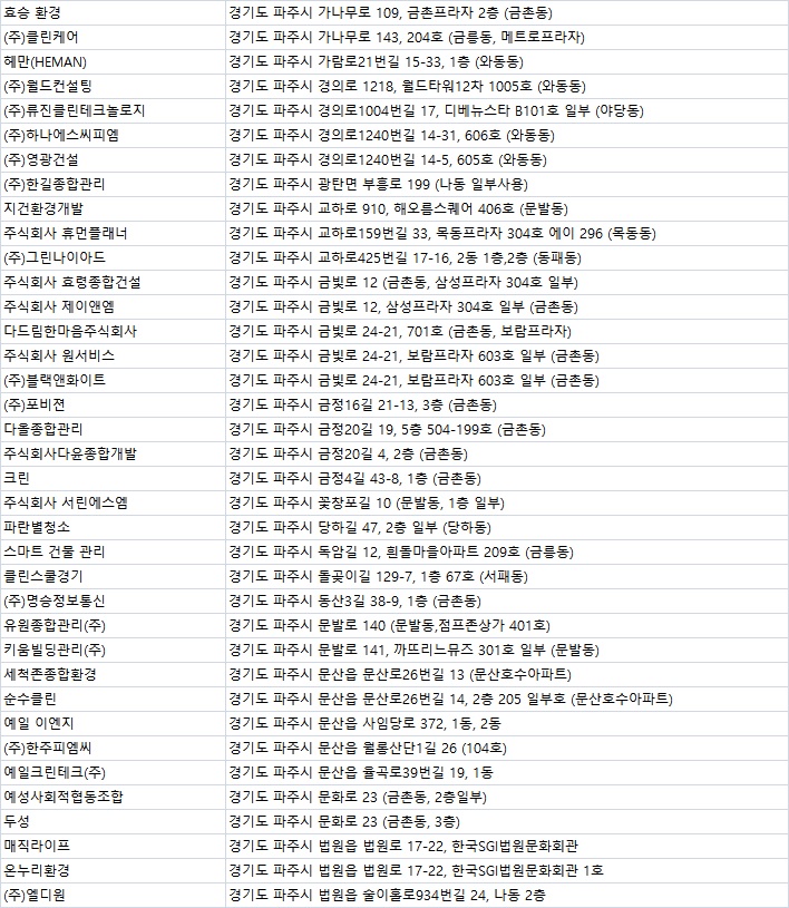 (주)별빛클린 이미지
