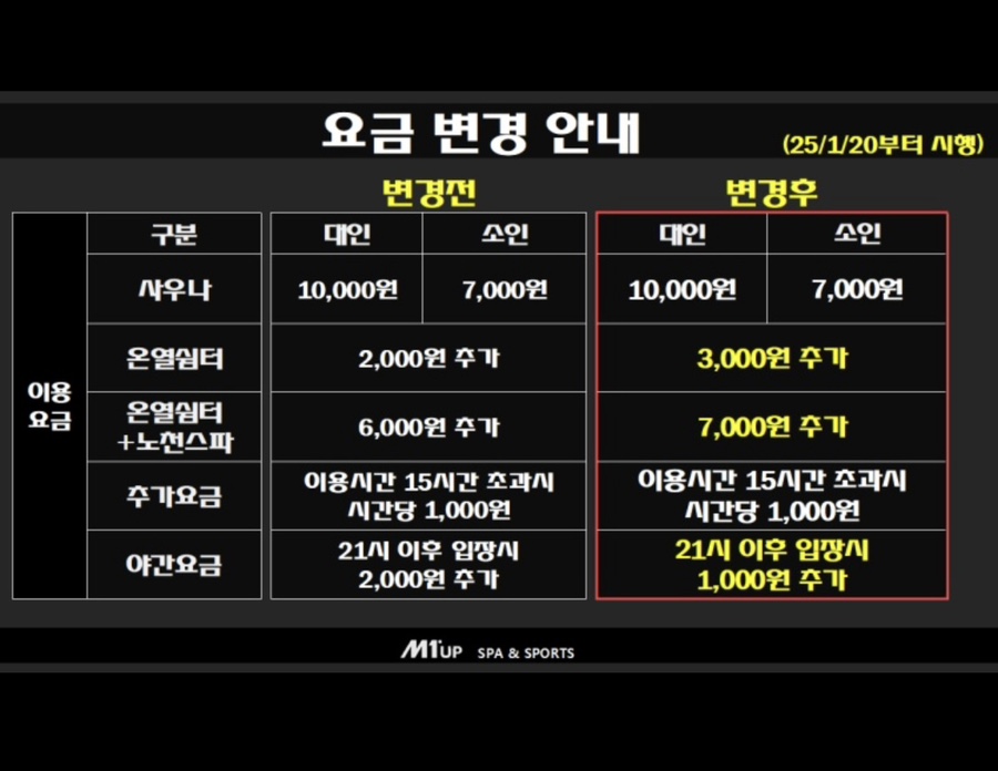 아이엠원 이미지