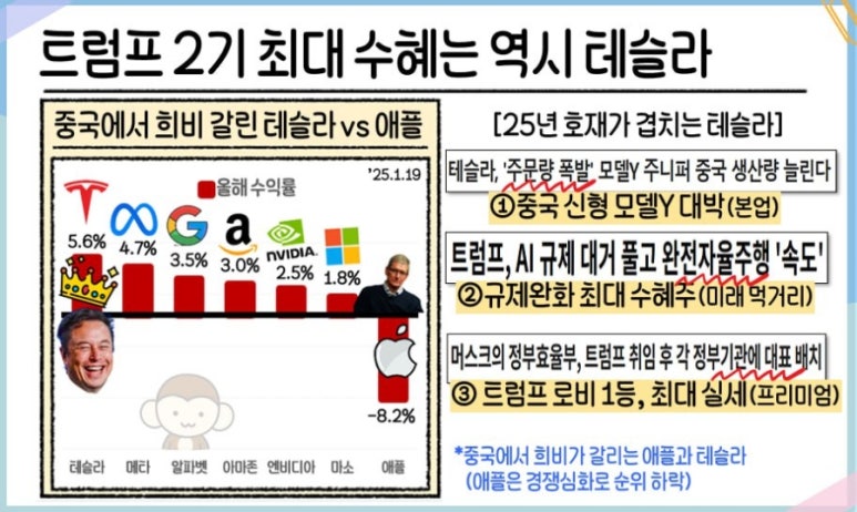 소몽 이미지