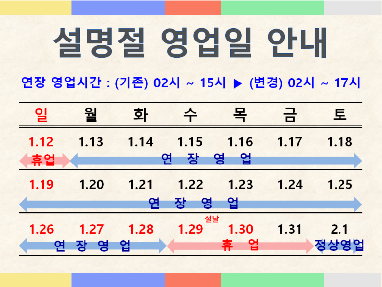 농산물소매 이미지