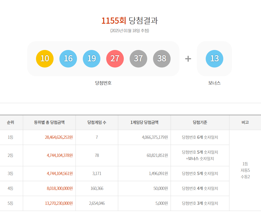 운수대통가판점 이미지