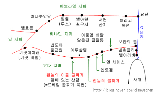 에브라임 이미지