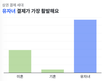 고집통문어칼국수별내별가람역점 이미지