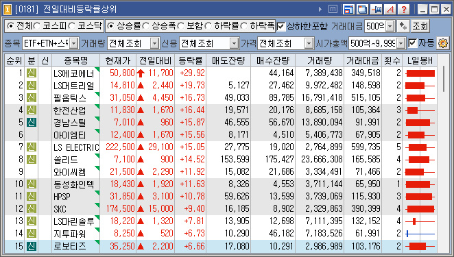 한신기전통신 이미지