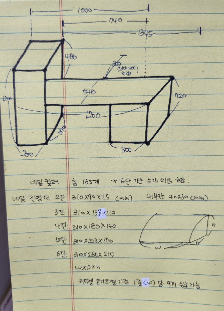 네일;스물넷 이미지
