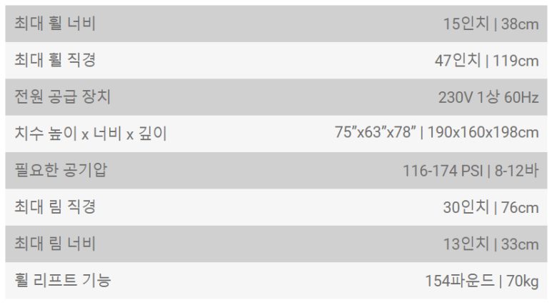 종합타이어 이미지