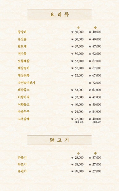 길상돈가스 이미지