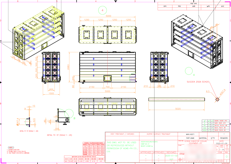 SE d6fc54f5 c1af 442b a7f0 ef4223e514ab