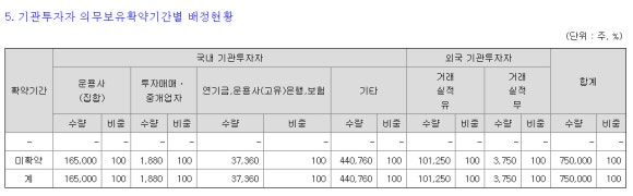 (주)미트박스글로벌 이미지
