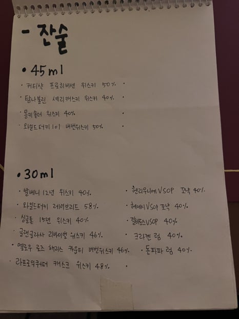 희희호호 서핑 펍 이미지