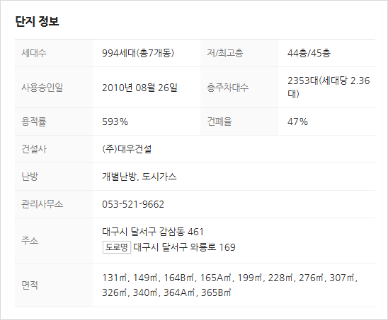 (주)월드가스 이미지