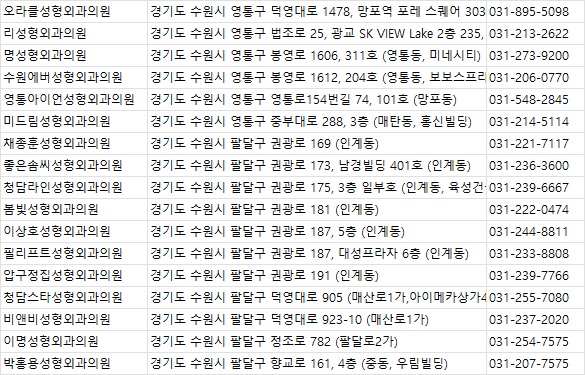 비앤비성형외과 이미지