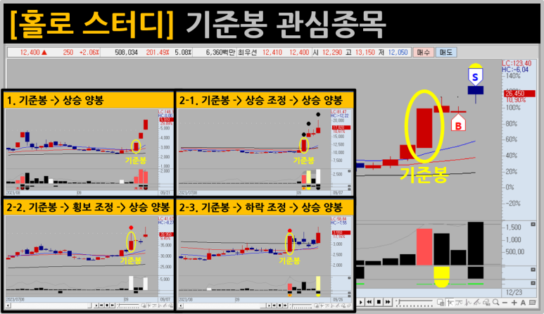 써니컴퍼니 이미지