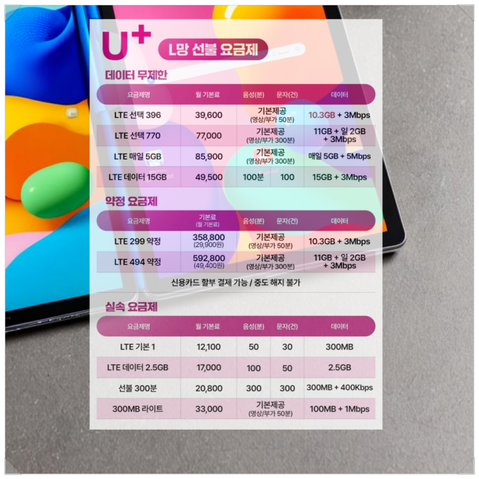 누구나선불폰&선불유심당일개통점 이미지
