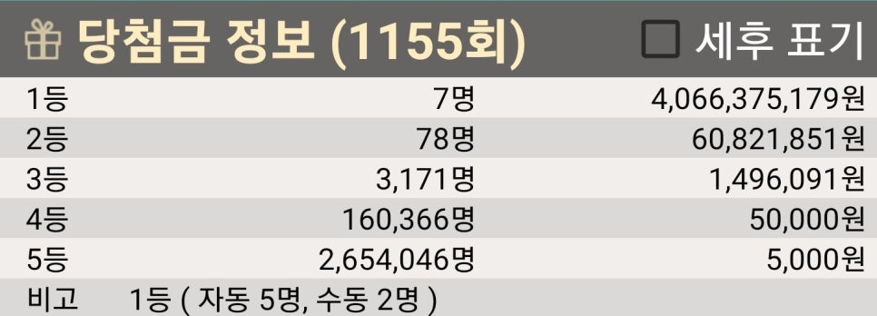 운수대통가판점 이미지