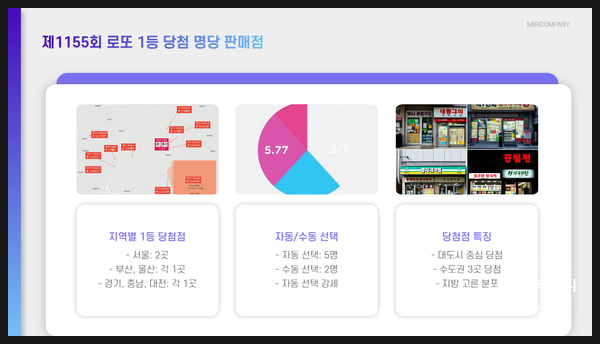 운수대통가판점 이미지