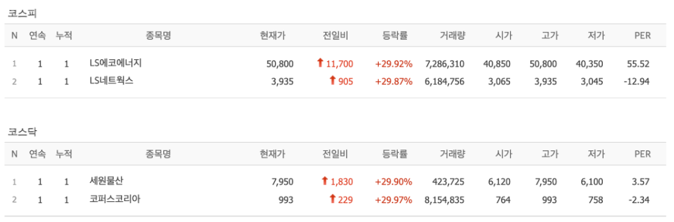 세원물산 이미지