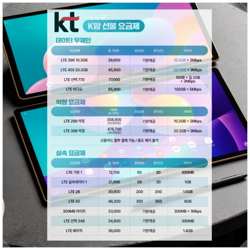 누구나선불폰&선불유심당일개통점 이미지