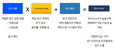 베이스노트 이미지