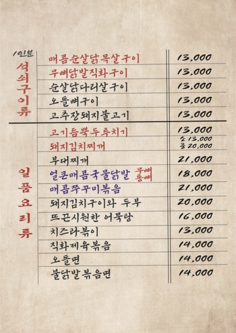 돌우물집 이미지