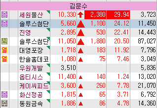 세원엔지니어링 이미지