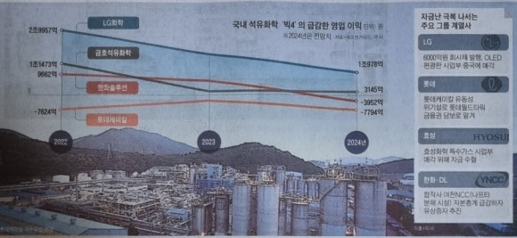 세경화학 이미지