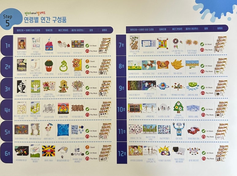 창의쑥쑥생각놀이터 이미지