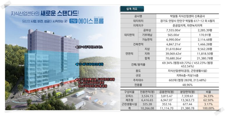 (주)서해안유통 이미지