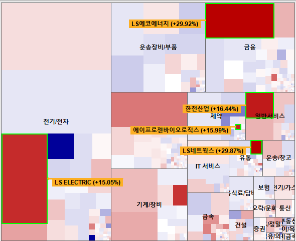 씨앤지컴퍼니 이미지