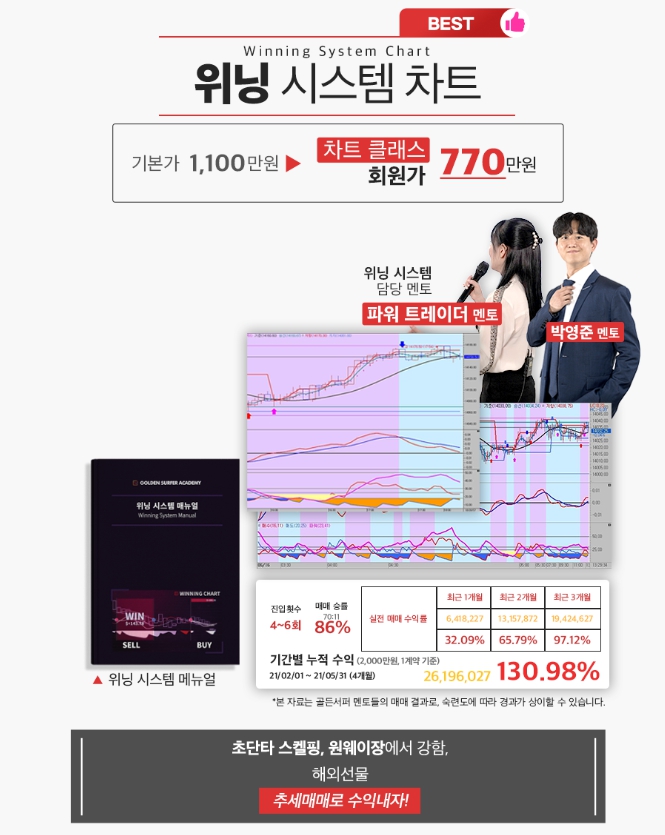 쭌트레이딩 이미지