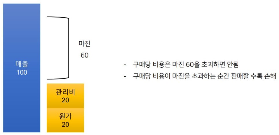 베이스노트 이미지