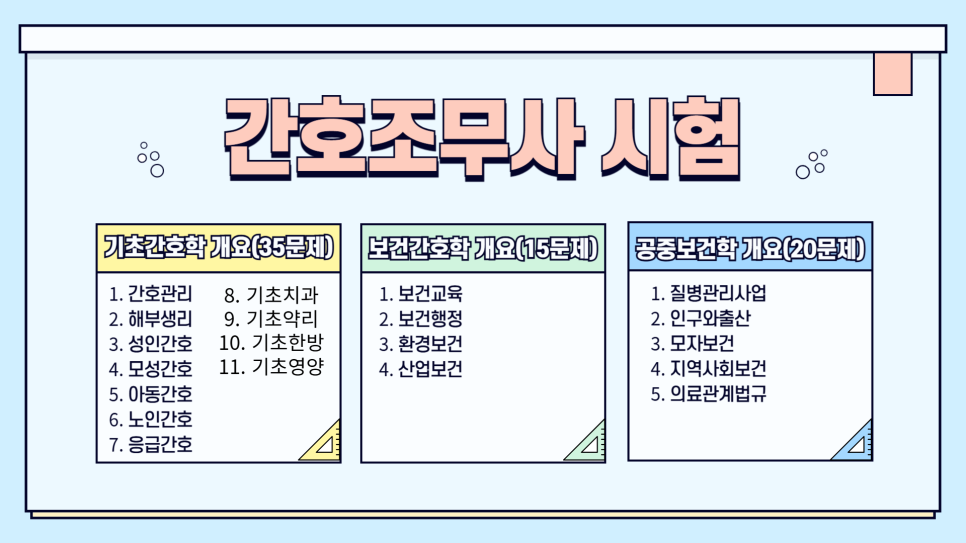 연수간호학원 이미지
