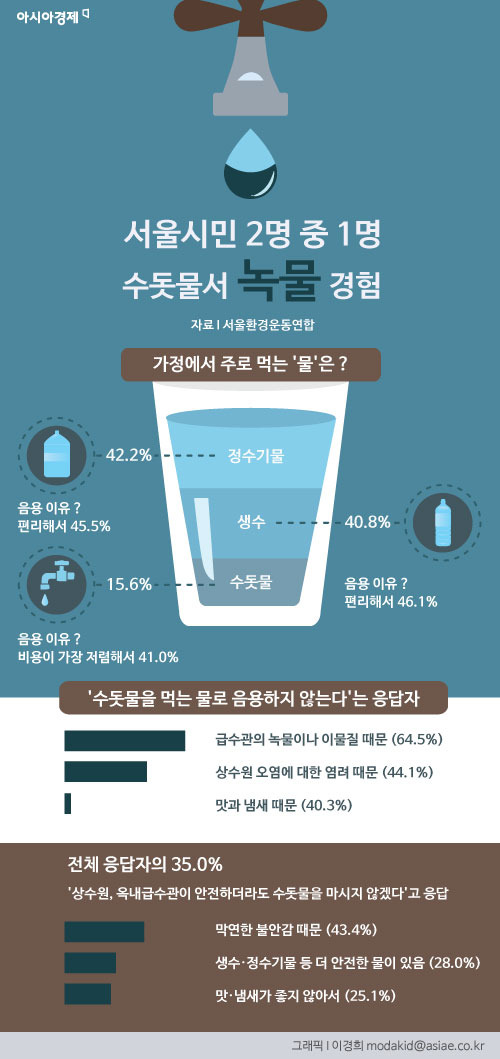 이온워터시스템 이미지