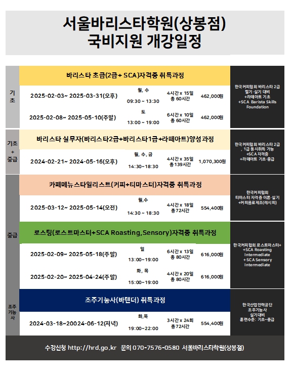 상봉서울바리스타학원 이미지