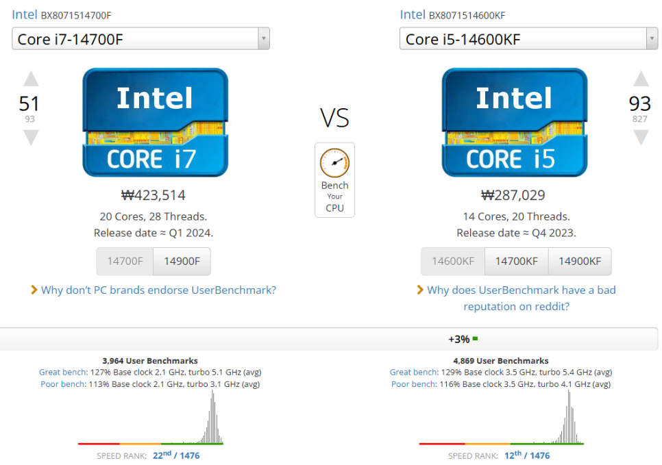 제일PC 이미지