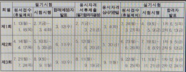 원냉동공조 이미지