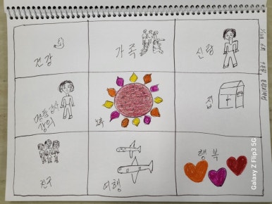 한국행복평생교육원 이미지