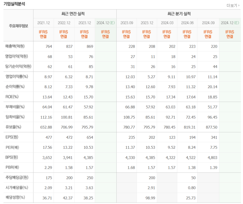 진양산업 이미지