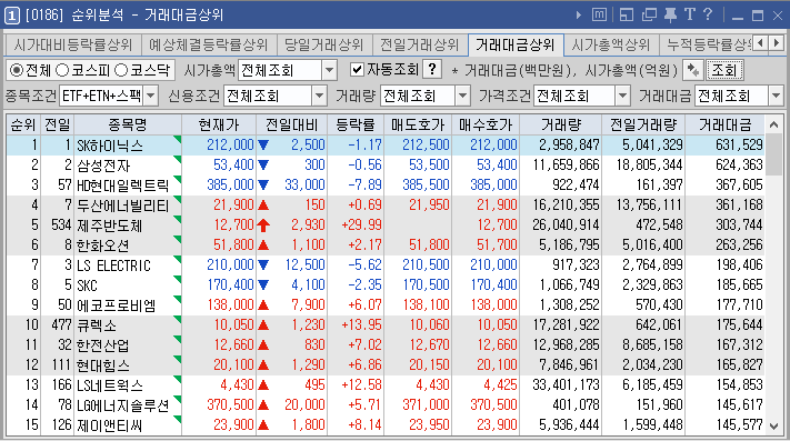 체인네트웍스주 이미지