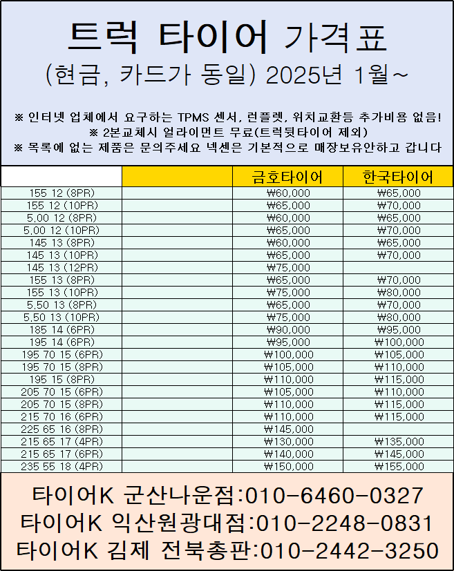 서암주유소 이미지