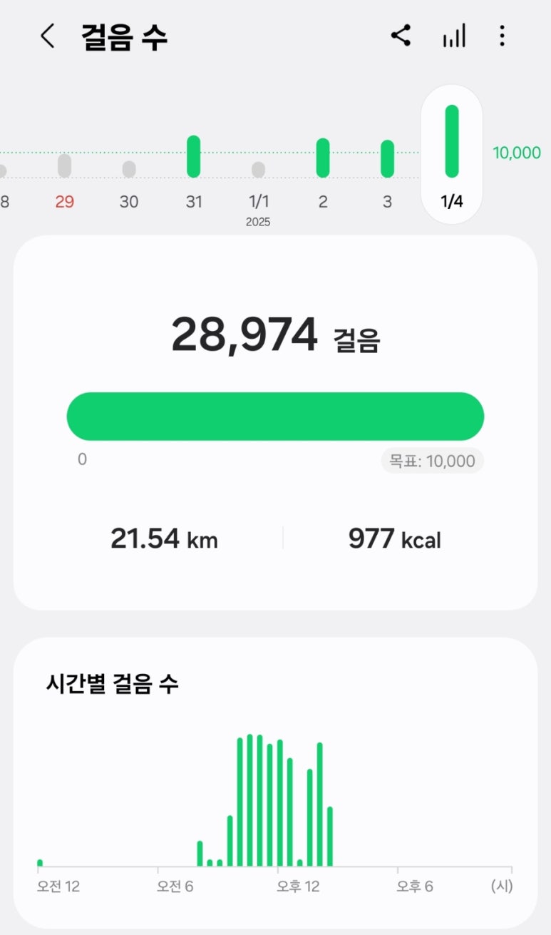 DMZ 평화의 길 7코스 이미지