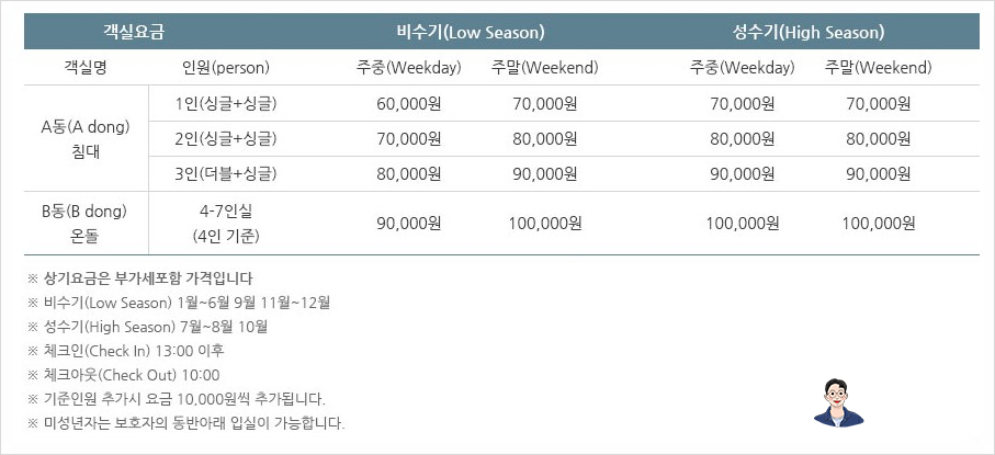 아일랜드모텔 이미지