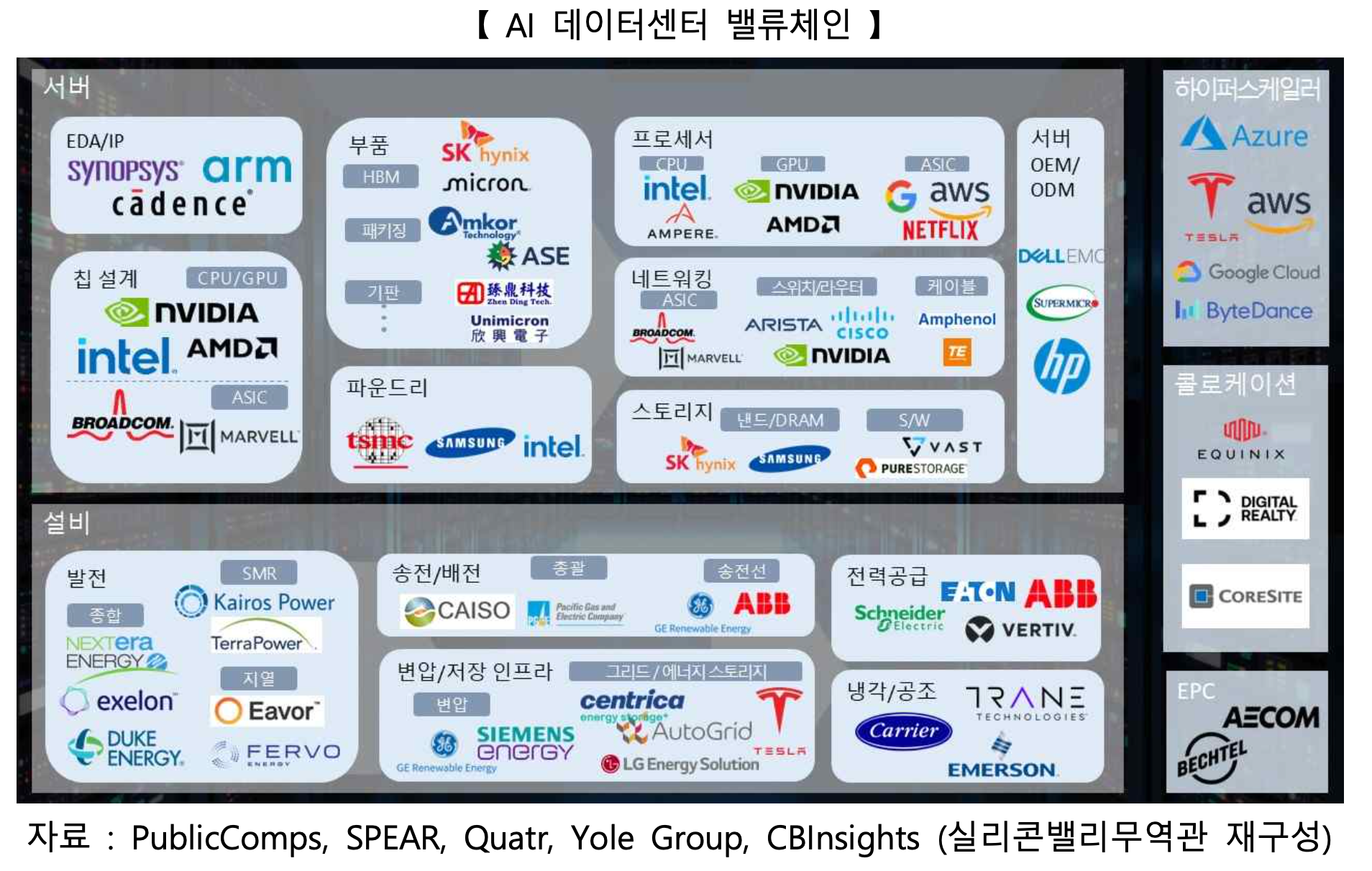 일진발전기 이미지